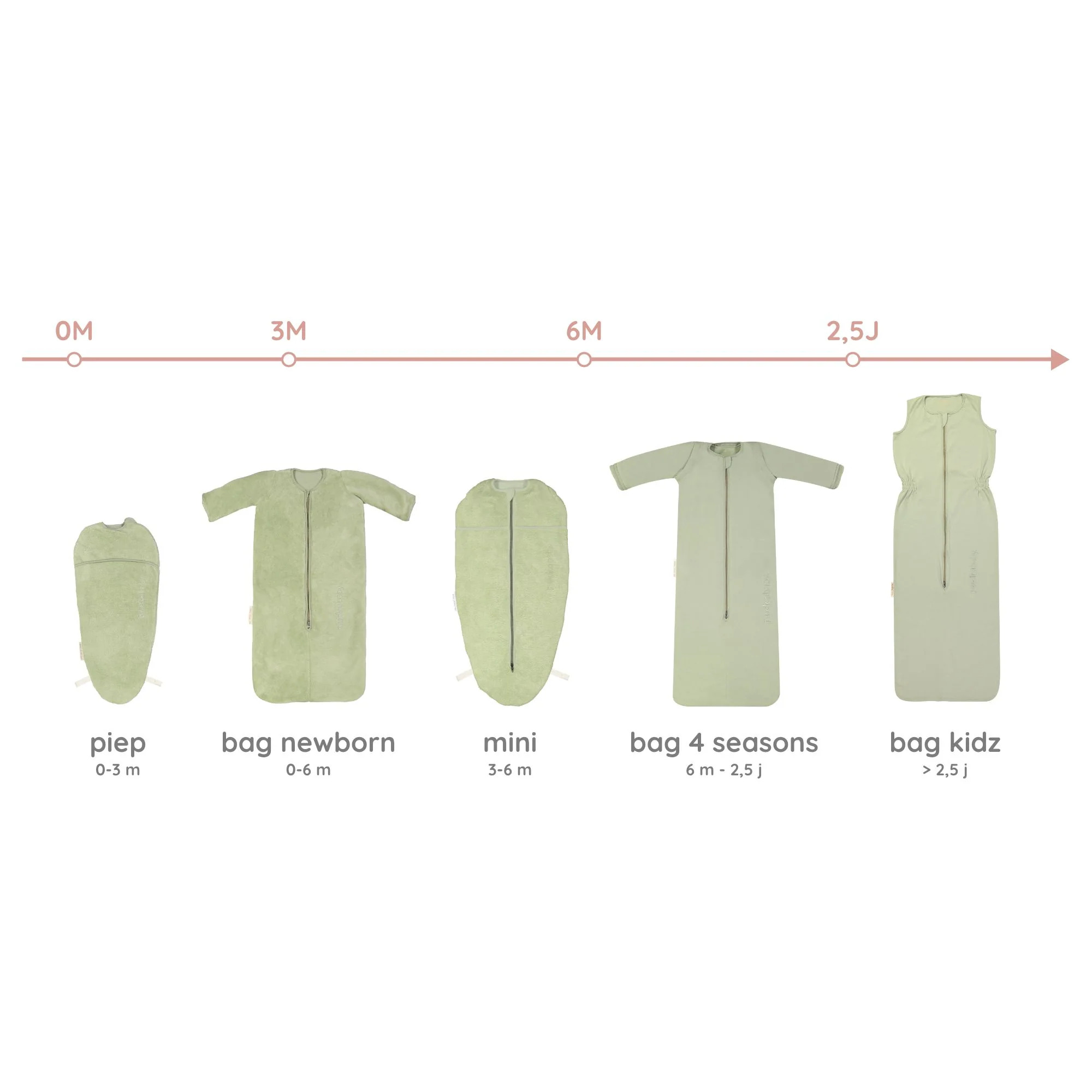 Puckababy Inbakerslaapzak Original Mini Teddy Olive 3-6 maand - Tog 2.0