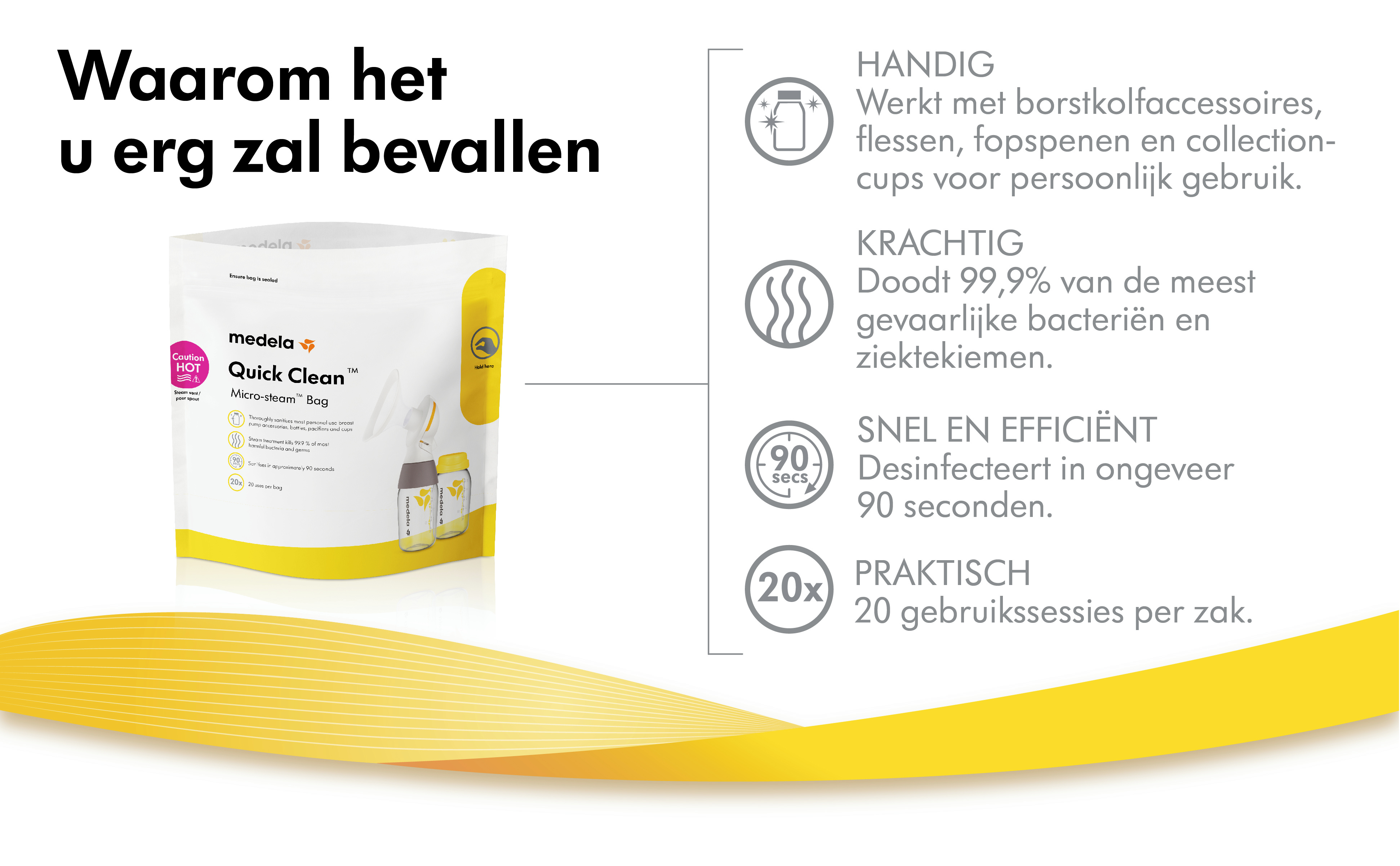 Medela Magnetronzakken Quick Clean 5 stuks - 20x te gebruiken