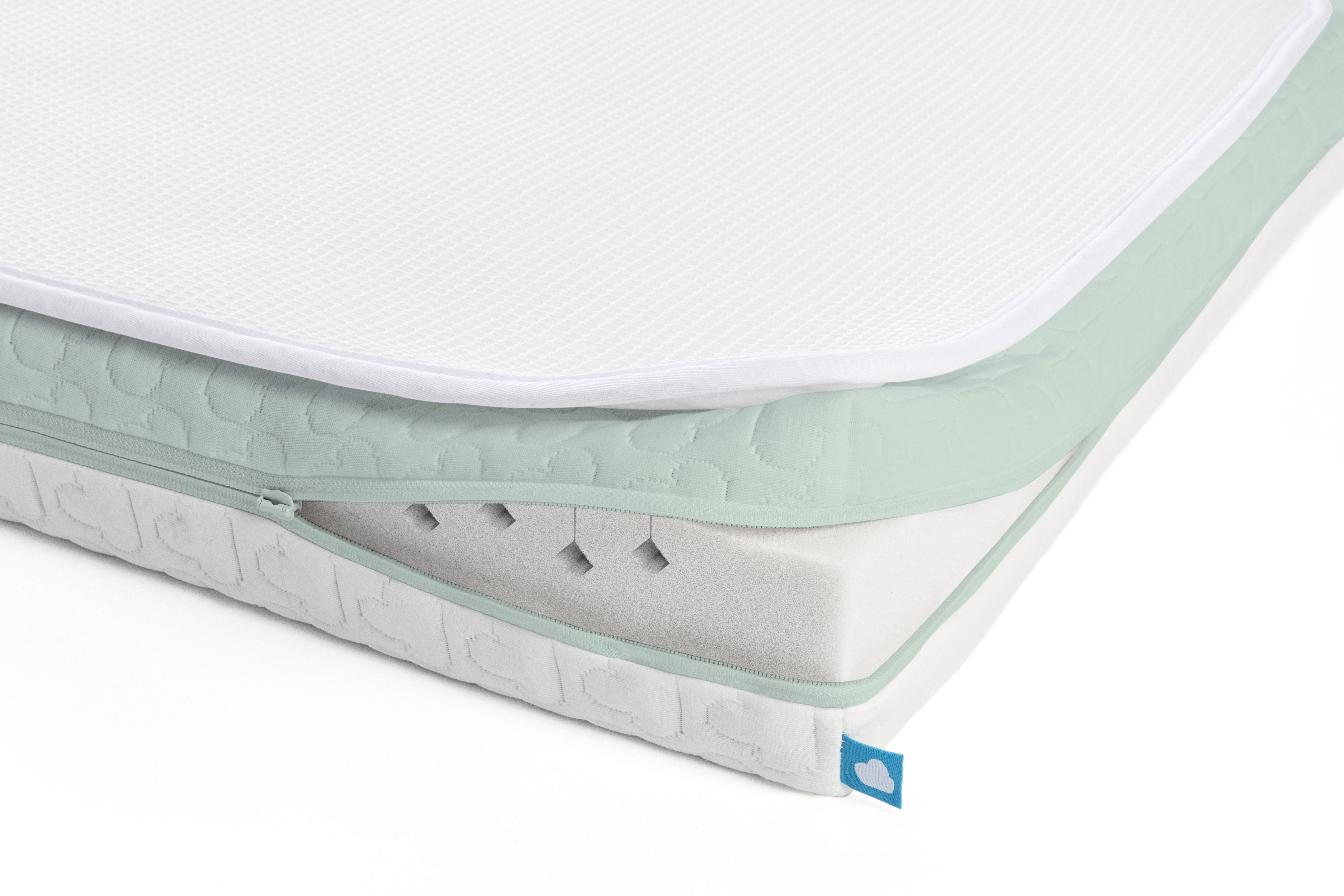 Aerosleep Matraspakket Evolution Duo 120x60 cm