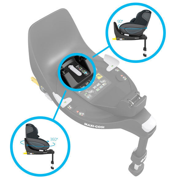Maxi-Cosi Autostoelbase Familyfix 360