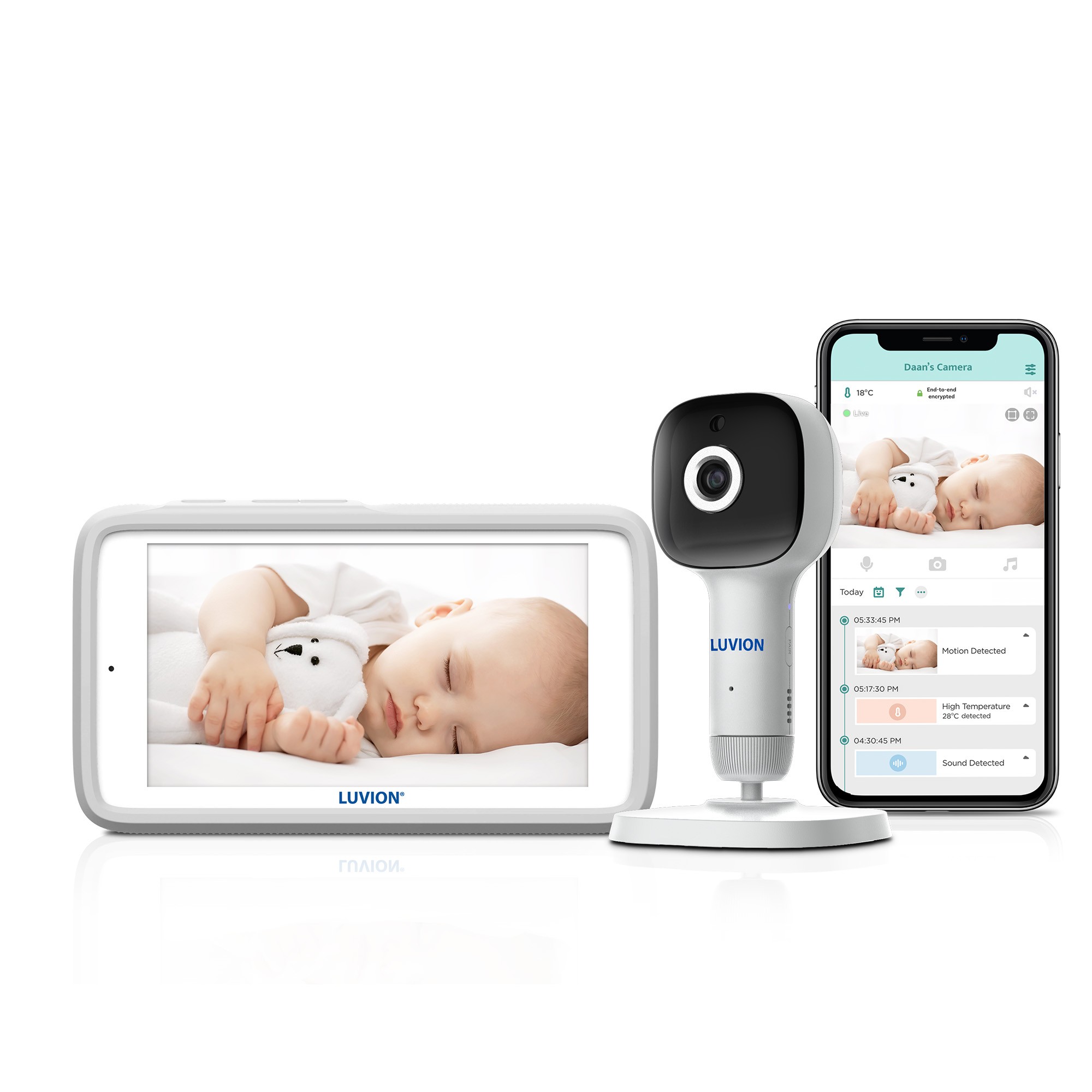 Luvion Babyfoon Grand Elite 4 Connect Crib Wit